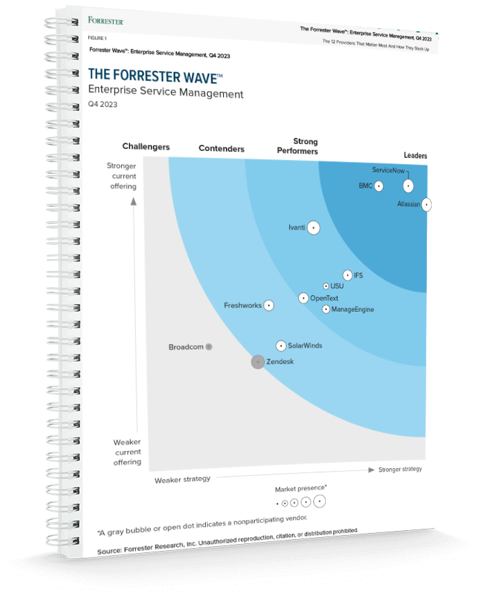 Atlassian is a Leader in The Forrester WaveTM: Enterprise Service Management, Q4 2023.