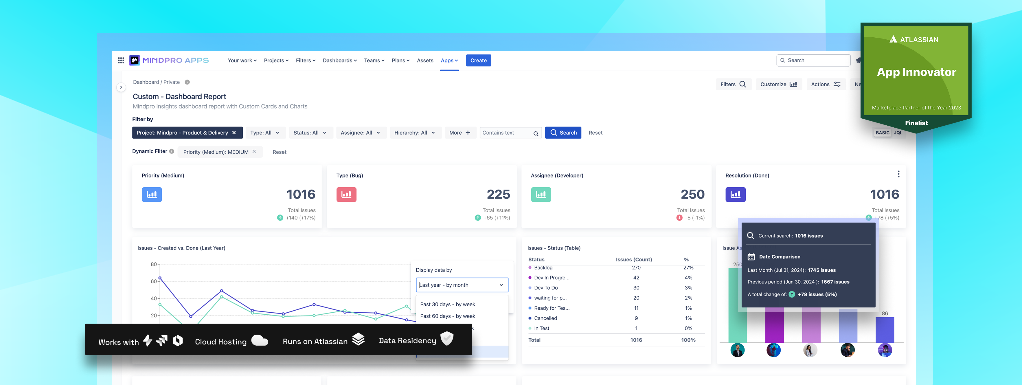 Mindpro Insights
